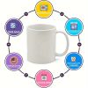 Leo Zodiac Ceramic Mug - Insulated, Reusable 11oz White Cup with Vibrant Lion Artwork, Perfect for Hot & Cold Drinks,